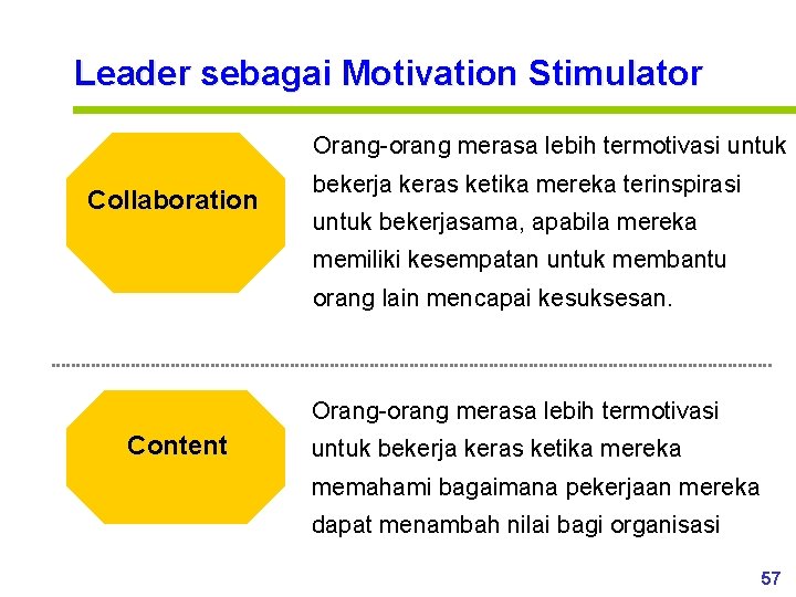 Leader sebagai Motivation Stimulator Orang-orang merasa lebih termotivasi untuk Collaboration bekerja keras ketika mereka