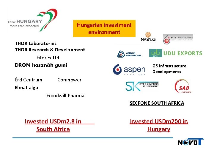 Hungarian investment environment THOR Laboratories THOR Research & Development Fitorex Ltd. DRON használt gumi