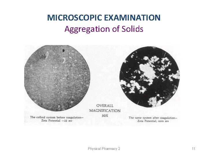 MICROSCOPIC EXAMINATION Aggregation of Solids Physical Pharmacy 2 11 MICROSCOPIC EXAMINATION Aggregation of Solids Physical Pharmacy 2 11