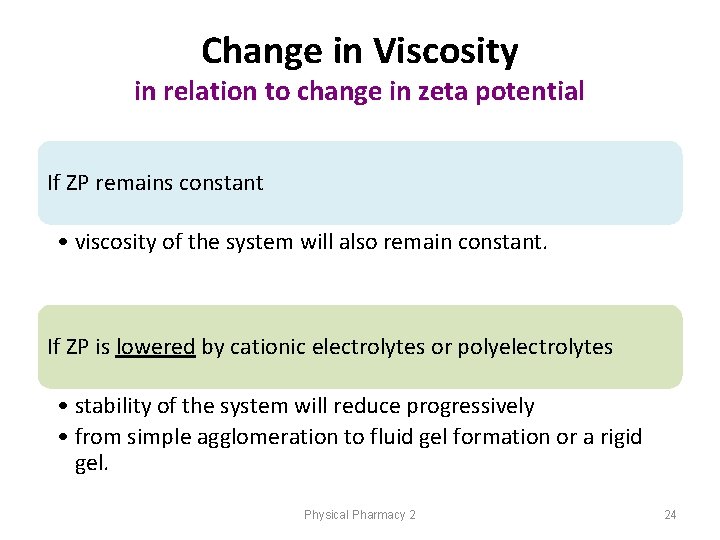 Change in Viscosity in relation to change in zeta potential If ZP remains constant Change in Viscosity in relation to change in zeta potential If ZP remains constant