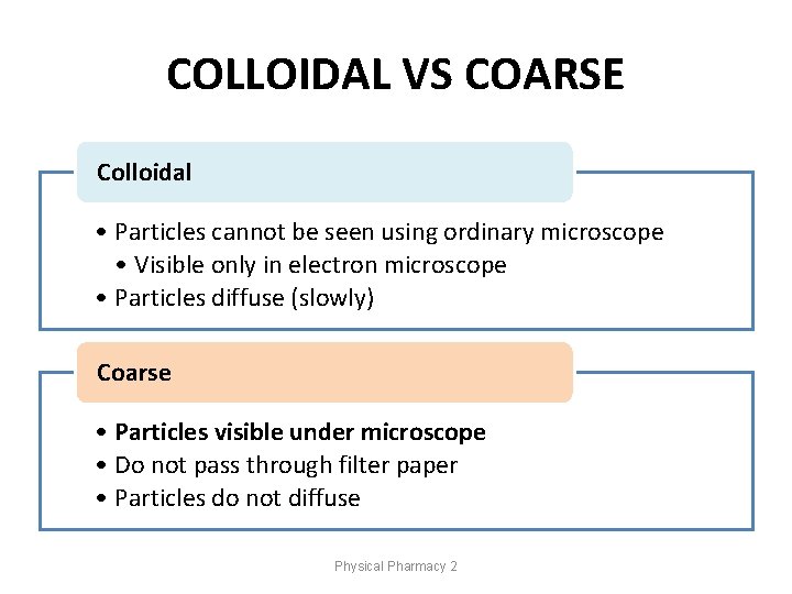 COLLOIDAL VS COARSE Colloidal • Particles cannot be seen using ordinary microscope • Visible COLLOIDAL VS COARSE Colloidal • Particles cannot be seen using ordinary microscope • Visible