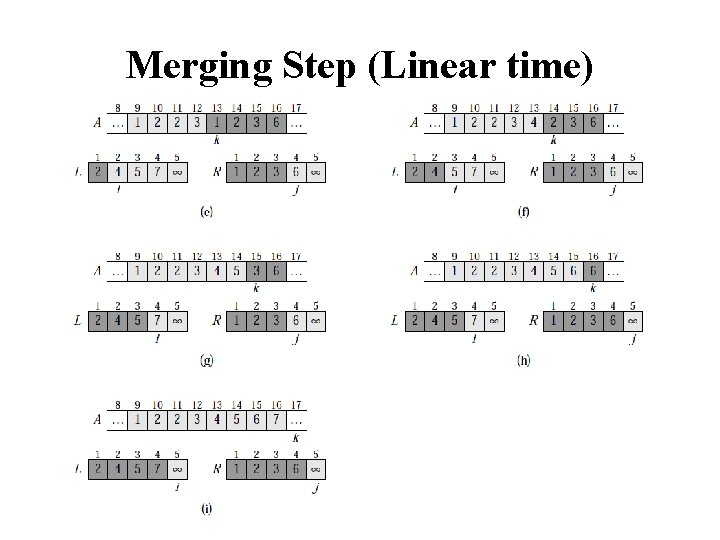 Merging Step (Linear time) 