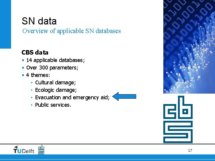 SN data Overview of applicable SN databases CBS data • 14 applicable databases; • SN data Overview of applicable SN databases CBS data • 14 applicable databases; •