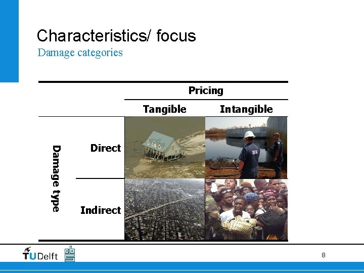 Characteristics/ focus Damage categories Pricing Tangible Intangible Damage type Direct Indirect 8 Characteristics/ focus Damage categories Pricing Tangible Intangible Damage type Direct Indirect 8