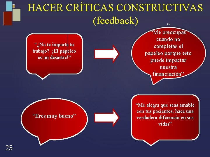 HACER CRÍTICAS CONSTRUCTIVAS (feedback) “ “¿No te importa tu trabajo? ¡El papeleo es un