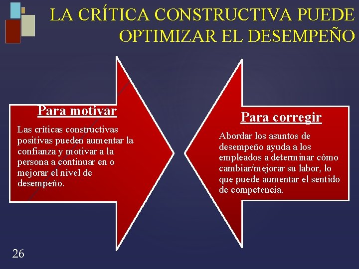 LA CRÍTICA CONSTRUCTIVA PUEDE OPTIMIZAR EL DESEMPEÑO Para motivar Las críticas constructivas positivas pueden