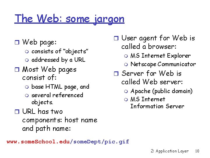 The Web: some jargon r Web page: m consists of “objects” m addressed by