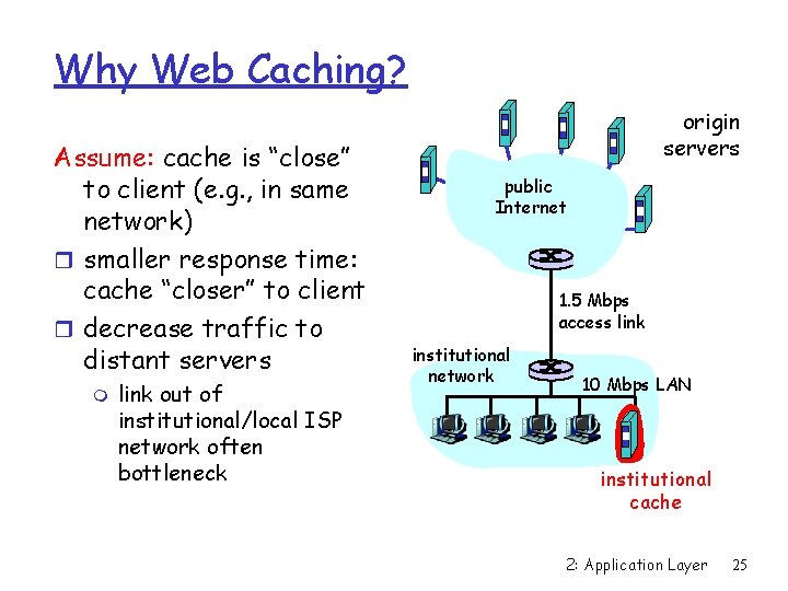 Why Web Caching? Assume: cache is “close” to client (e. g. , in same