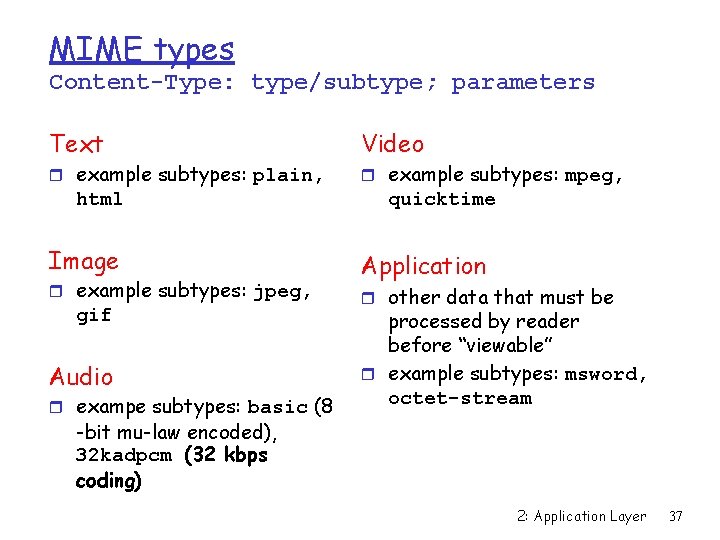 MIME types Content-Type: type/subtype; parameters Text r example subtypes: plain, html Image r example