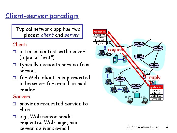 Client-server paradigm Typical network app has two pieces: client and server Client: r initiates