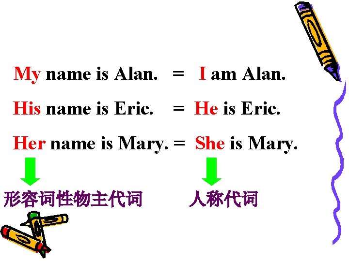 My name is Alan. = I am Alan. His name is Eric. = He