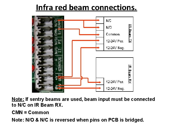 Infra red beam connections. Note: If sentry beams are used, beam input must be