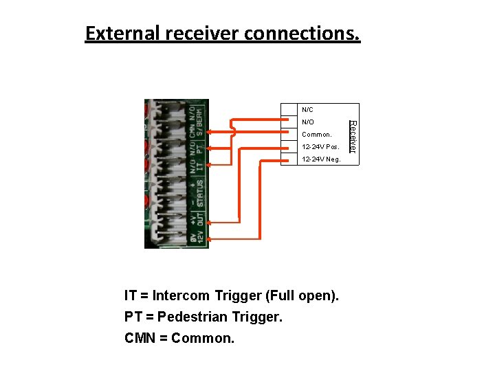 External receiver connections. N/C Common. 12 -24 V Pos. 12 -24 V Neg. IT