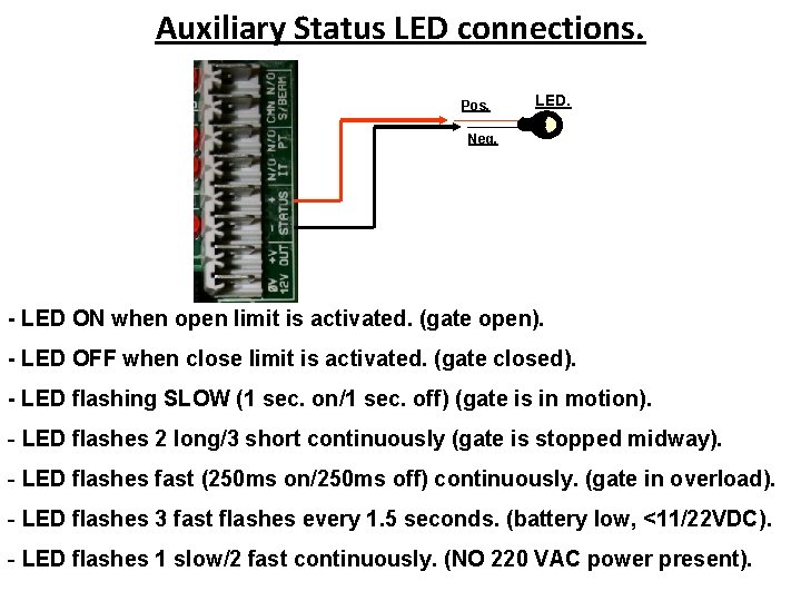 Auxiliary Status LED connections. Pos. LED. Neg. - LED ON when open limit is