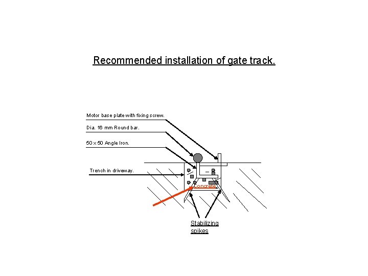 Recommended installation of gate track. Motor base plate with fixing screw. Dia. 16 mm