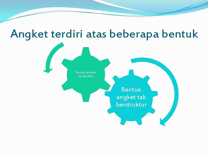 Angket terdiri atas beberapa bentuk Bentuk angket berstruktur Bentuk angket tak berstruktur 