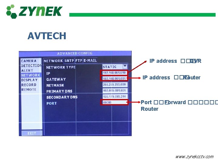 AVTECH IP address ��� DVR IP address ��� Router Port ��� Forward ������ Router