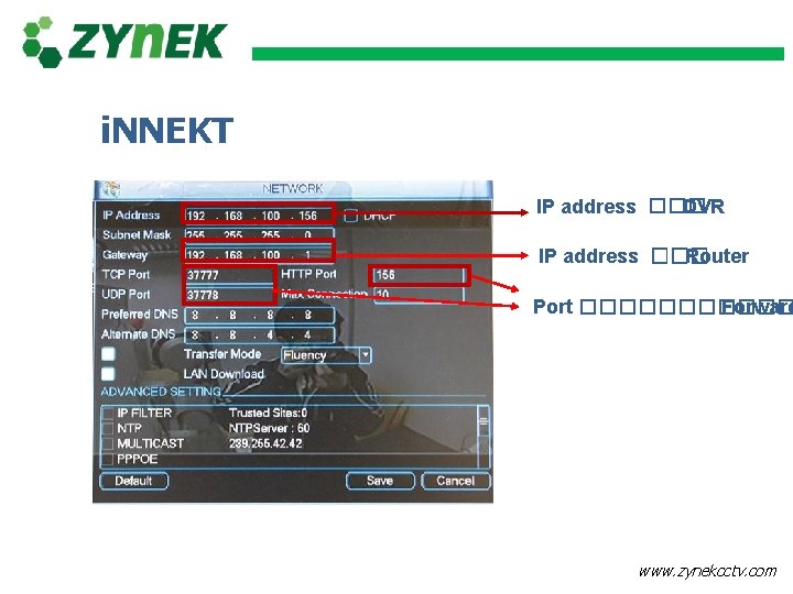 i. NNEKT IP address ��� DVR IP address ��� Router Port ������ Forward www.