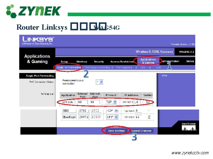 Router Linksys ���� WAG 54 G www. zynekcctv. com 