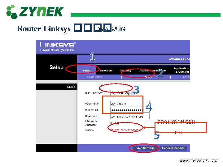 Router Linksys ���� WAG 54 G สถานะการเชอม ตอ www. zynekcctv. com 
