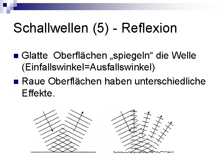 Schallwellen (5) - Reflexion Glatte Oberflächen „spiegeln“ die Welle (Einfallswinkel=Ausfallswinkel) n Raue Oberflächen haben