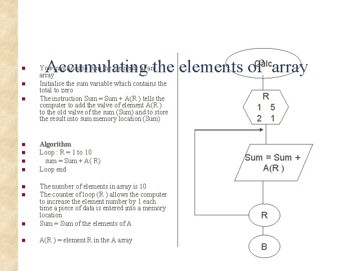 n n n n Accumulating the elements of. Calcarray You may need to sum