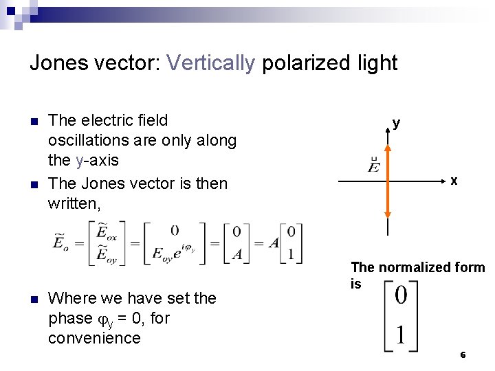 Jones vector: Vertically polarized light n n n The electric field oscillations are only