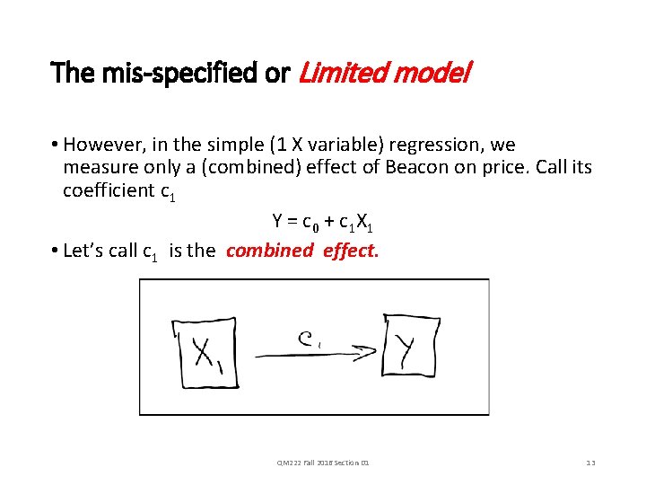 The mis specified or Limited model • However, in the simple (1 X variable)