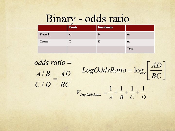 Binary - odds ratio Events Non-Events Treated A B n 1 Control C D Binary - odds ratio Events Non-Events Treated A B n 1 Control C D