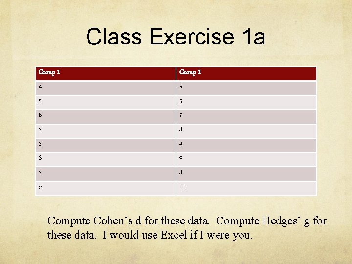 Class Exercise 1 a Group 1 Group 2 4 5 5 5 6 7 Class Exercise 1 a Group 1 Group 2 4 5 5 5 6 7