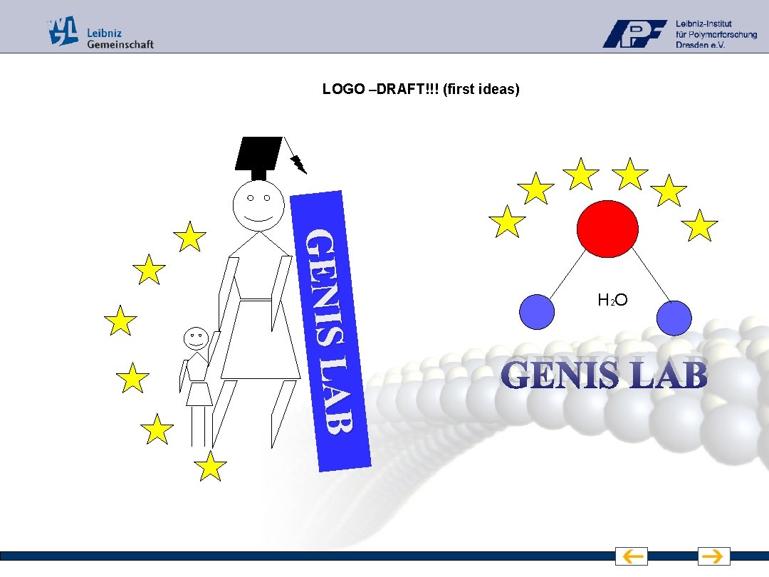 LOGO –DRAFT!!! (first ideas) B GENIS LA H 2 O GENIS LAB 