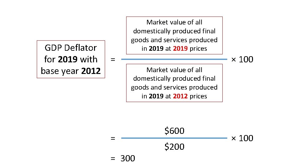 GDP Deflator for 2019 with = base year 2012 Market value of all domestically GDP Deflator for 2019 with = base year 2012 Market value of all domestically