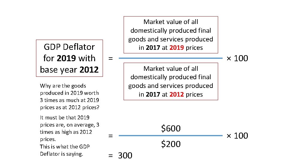 GDP Deflator for 2019 with = base year 2012 Why are the goods produced GDP Deflator for 2019 with = base year 2012 Why are the goods produced