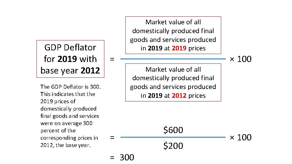 GDP Deflator for 2019 with = base year 2012 The GDP Deflator is 300. GDP Deflator for 2019 with = base year 2012 The GDP Deflator is 300.