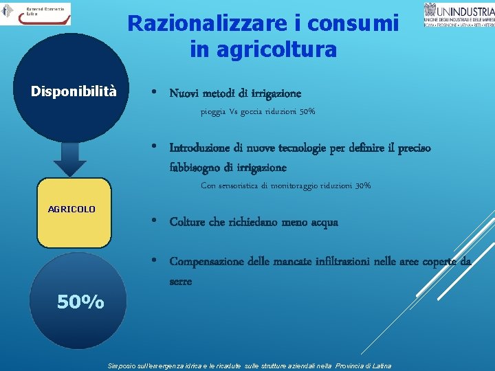 Razionalizzare i consumi in agricoltura Disponibilità • Nuovi metodi di irrigazione pioggia Vs goccia