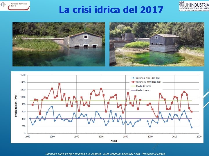 La crisi idrica del 2017 Simposio sull’emergenza idrica e le ricadute sulle strutture aziendali