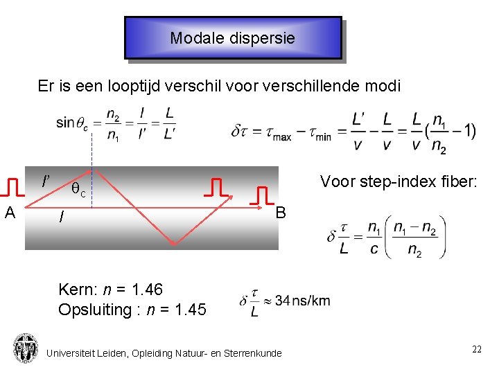 Modale dispersie Er is een looptijd verschil voor verschillende modi l’ A Voor step-index