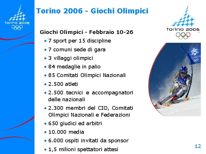 Torino 2006 - Giochi Olimpici - Febbraio 10 -26 • 7 sport per 15 Torino 2006 - Giochi Olimpici - Febbraio 10 -26 • 7 sport per 15