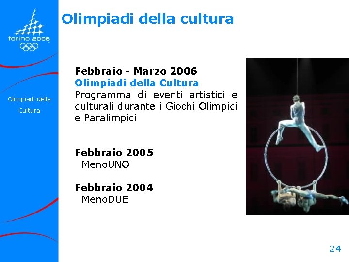 Olimpiadi della cultura Olimpiadi della Cultura Febbraio - Marzo 2006 Olimpiadi della Cultura Programma Olimpiadi della cultura Olimpiadi della Cultura Febbraio - Marzo 2006 Olimpiadi della Cultura Programma