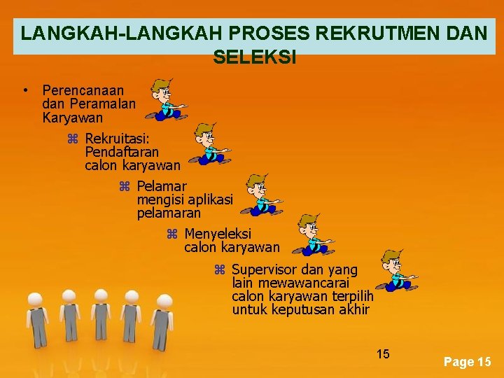 LANGKAH-LANGKAH PROSES REKRUTMEN DAN SELEKSI • Perencanaan dan Peramalan Karyawan z Rekruitasi: Pendaftaran calon