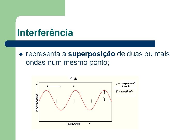 Interferência l representa a superposição de duas ou mais ondas num mesmo ponto; 