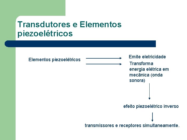 Transdutores e Elementos piezoelétricos Emite eletricidade Transforma energia elétrica em mecânica (onda sonora) efeito