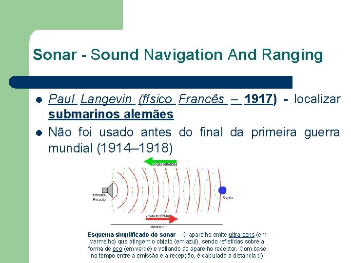 Sonar - Sound Navigation And Ranging l l Paul Langevin (físico Francês – 1917)