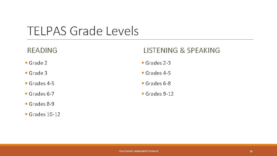 TELPAS Grade Levels READING LISTENING & SPEAKING § Grade 2 § Grades 2 -3