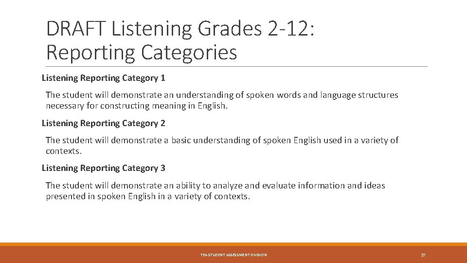 DRAFT Listening Grades 2 -12: Reporting Categories Listening Reporting Category 1 The student will