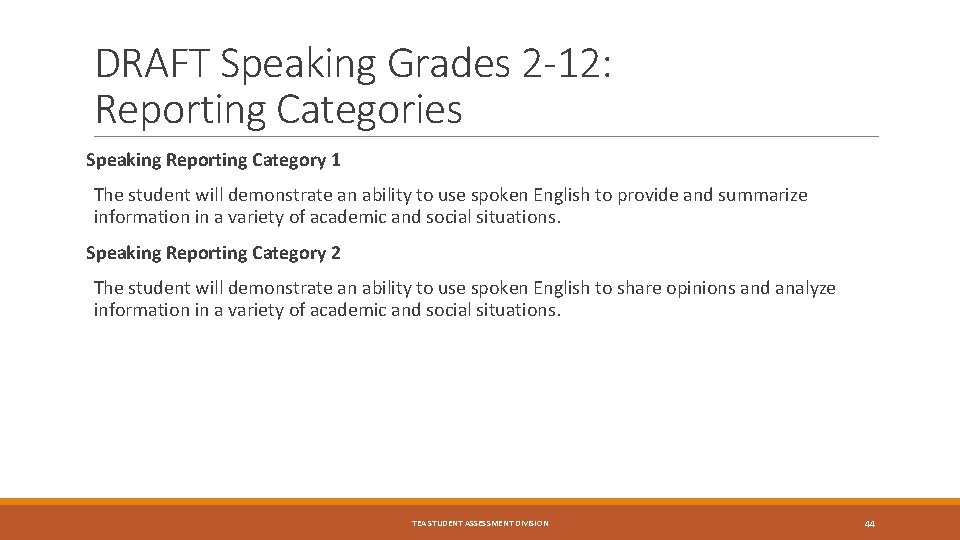 DRAFT Speaking Grades 2 -12: Reporting Categories Speaking Reporting Category 1 The student will