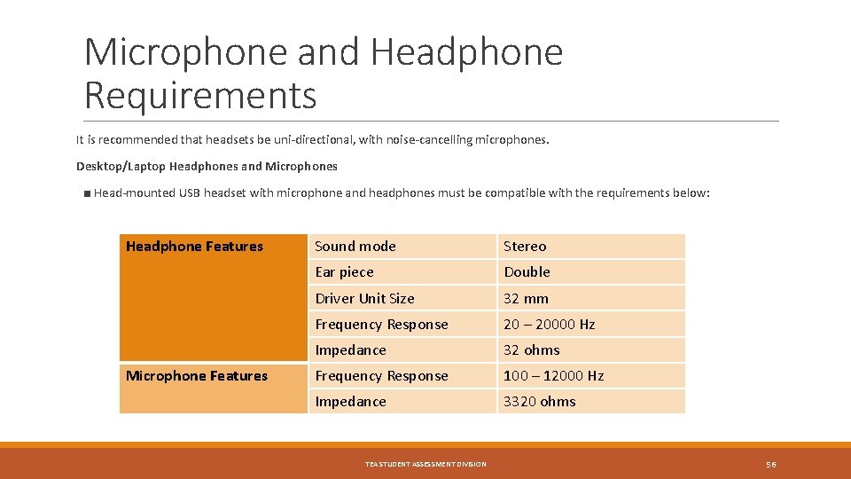 Microphone and Headphone Requirements It is recommended that headsets be uni-directional, with noise-cancelling microphones.