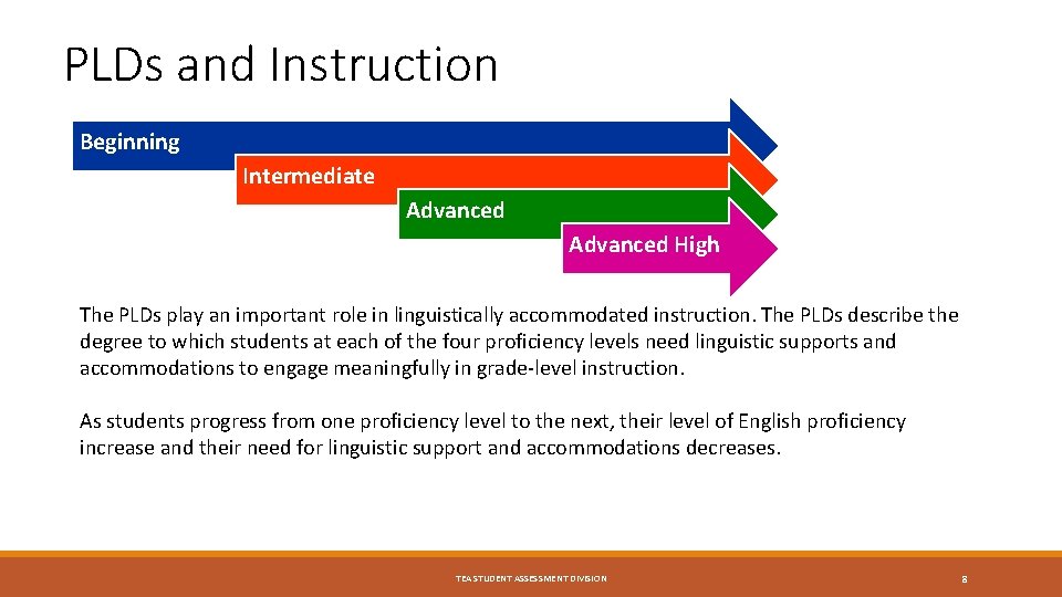 PLDs and Instruction Beginning Intermediate Advanced High The PLDs play an important role in