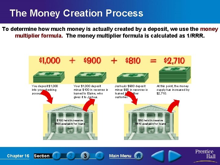 The Money Creation Process To determine how much money is actually created by a