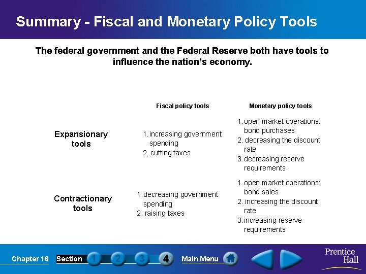 Summary - Fiscal and Monetary Policy Tools The federal government and the Federal Reserve